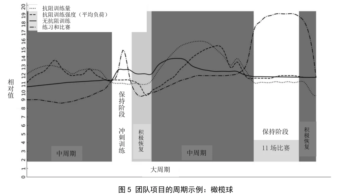 如何从篮球传说的故事中获得训练灵感_0