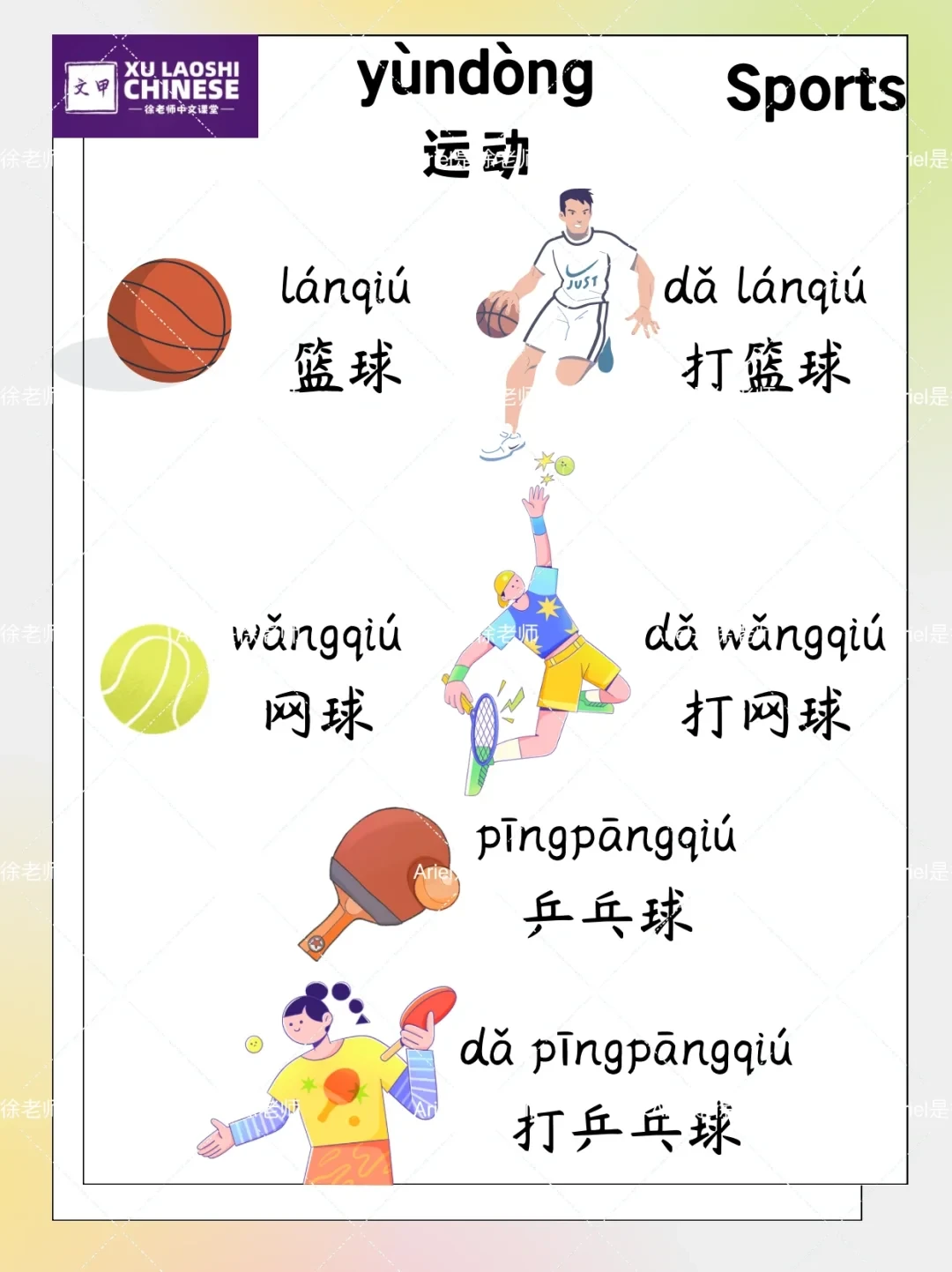 篮球周训练计划包括哪些内容呢图片_0